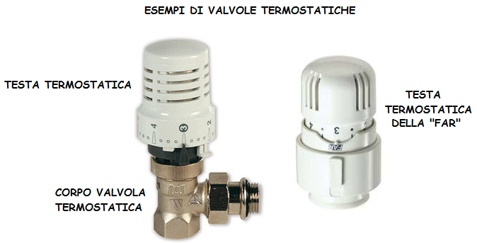 Obbligo della valvola termostatica sui radiatori non per tutti ... Valvole termostatiche costo installazione